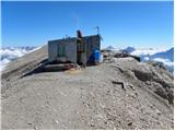 Malga Ciapela - Punta Penia (Marmolada)